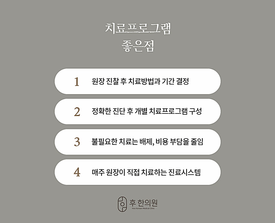 후한의원 신림점 편평사마귀 치료프로그램의 장점 - 원장 진찰 후 맞춤 치료방법과 기간 결정